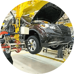 Automobile sector